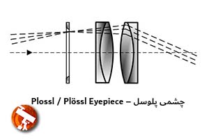 عدسی چشمی تلسکوپ پلوسل – Plossl / Plössl Eyepiece