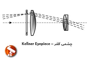 عدسی چشمی تلسکوپ کلنر – Kellner Eyepiece